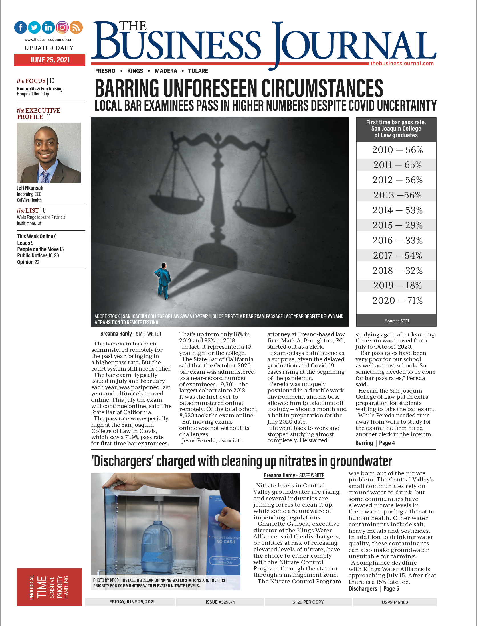 The Business Journal 06/25/21 The Business Journal