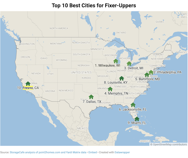 fixer-upper map