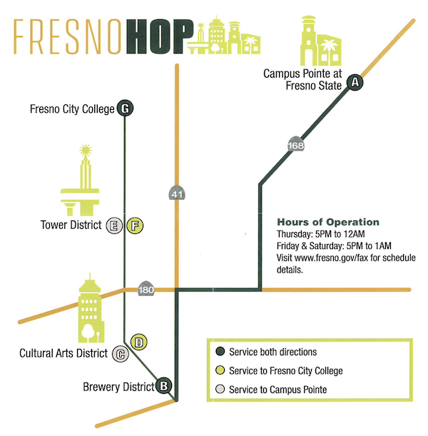 Frensohop route