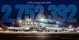 an airport terminal with a number above it 2.75 million