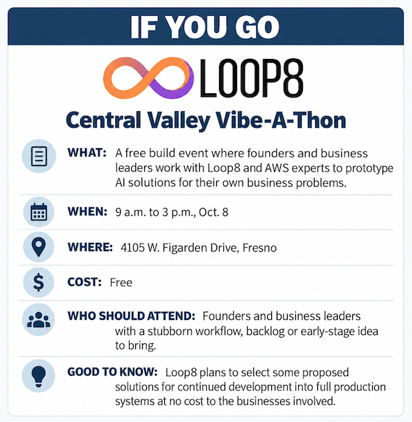 an if you go info box for the central valley vibe-a-thon